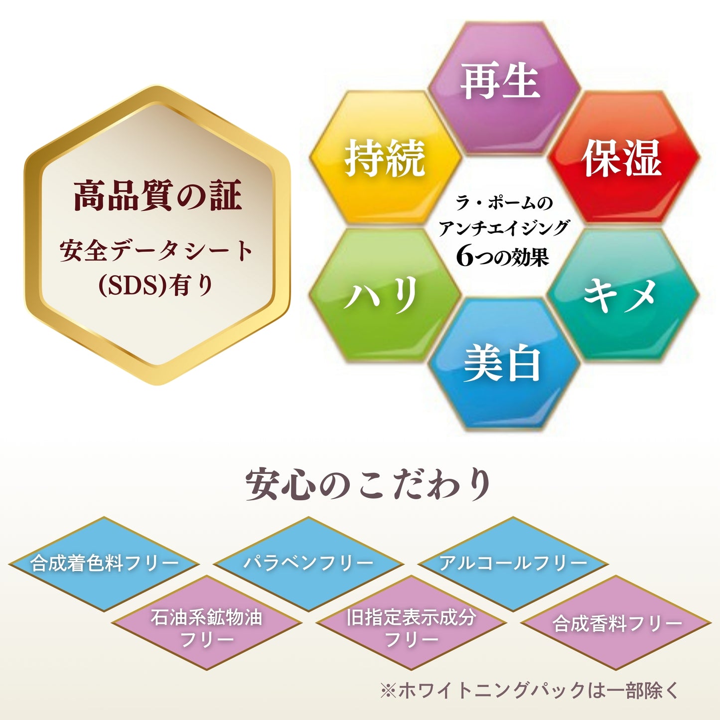 ラ・ポーム 美白パックM 130g