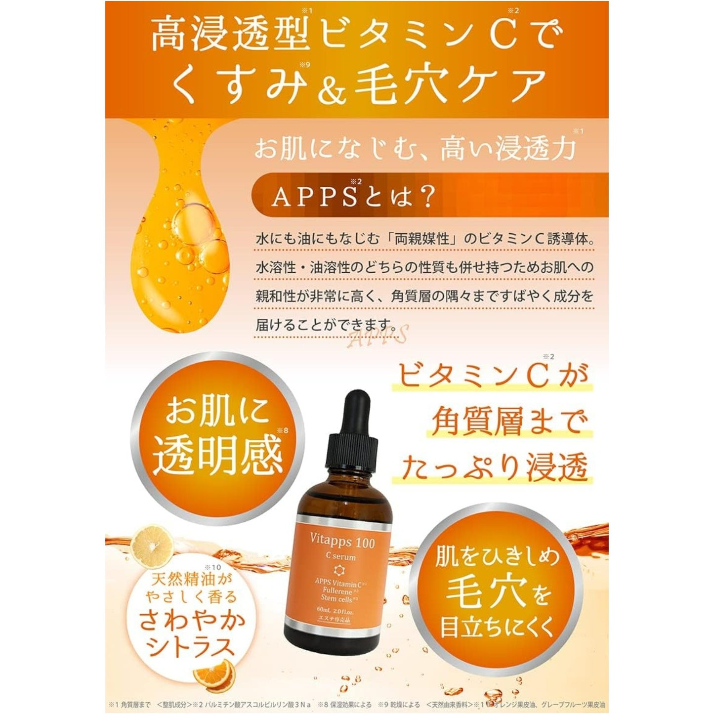 Vitapps 100Cセラム 60ml 浸透型ビタミンC美容液 ヒト幹細胞美容液 フラーレン美容液 EGF美容液 コエンザイムQ10美容液