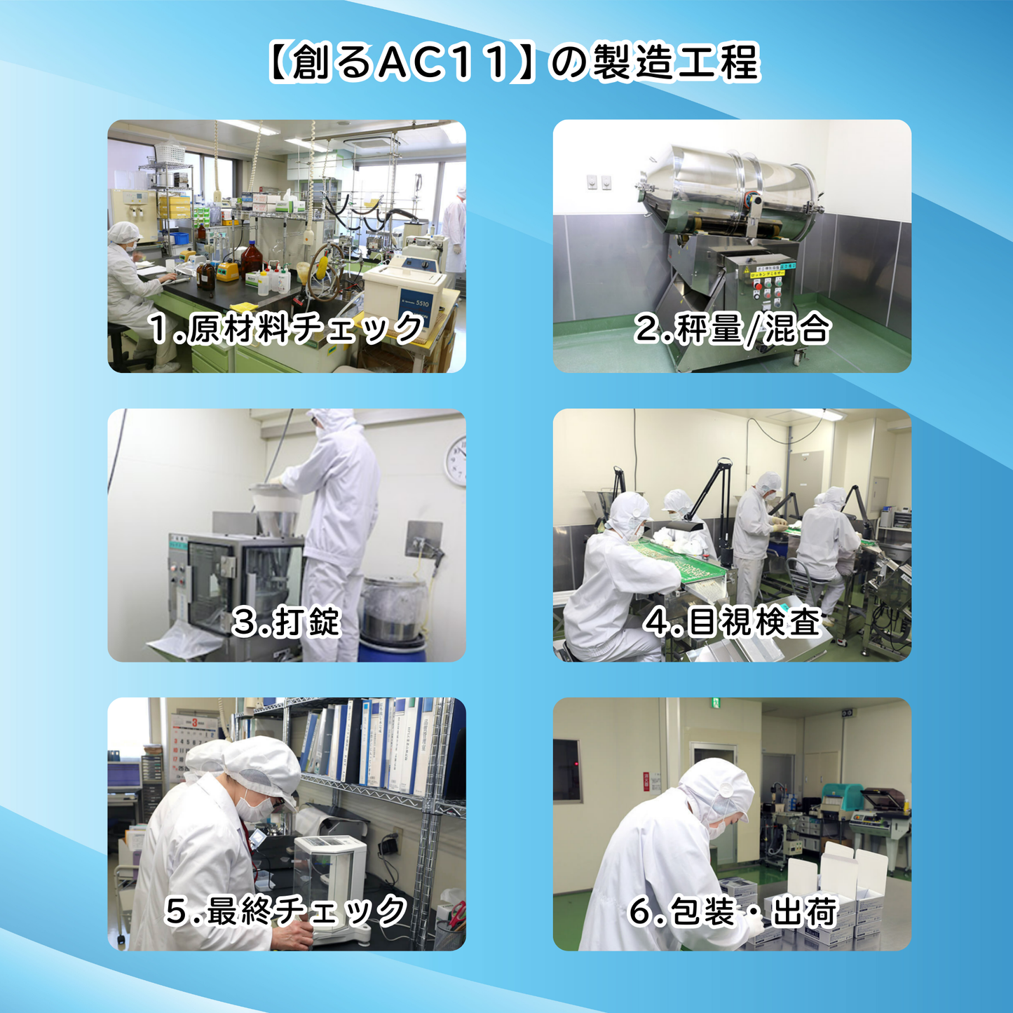 創るAC11