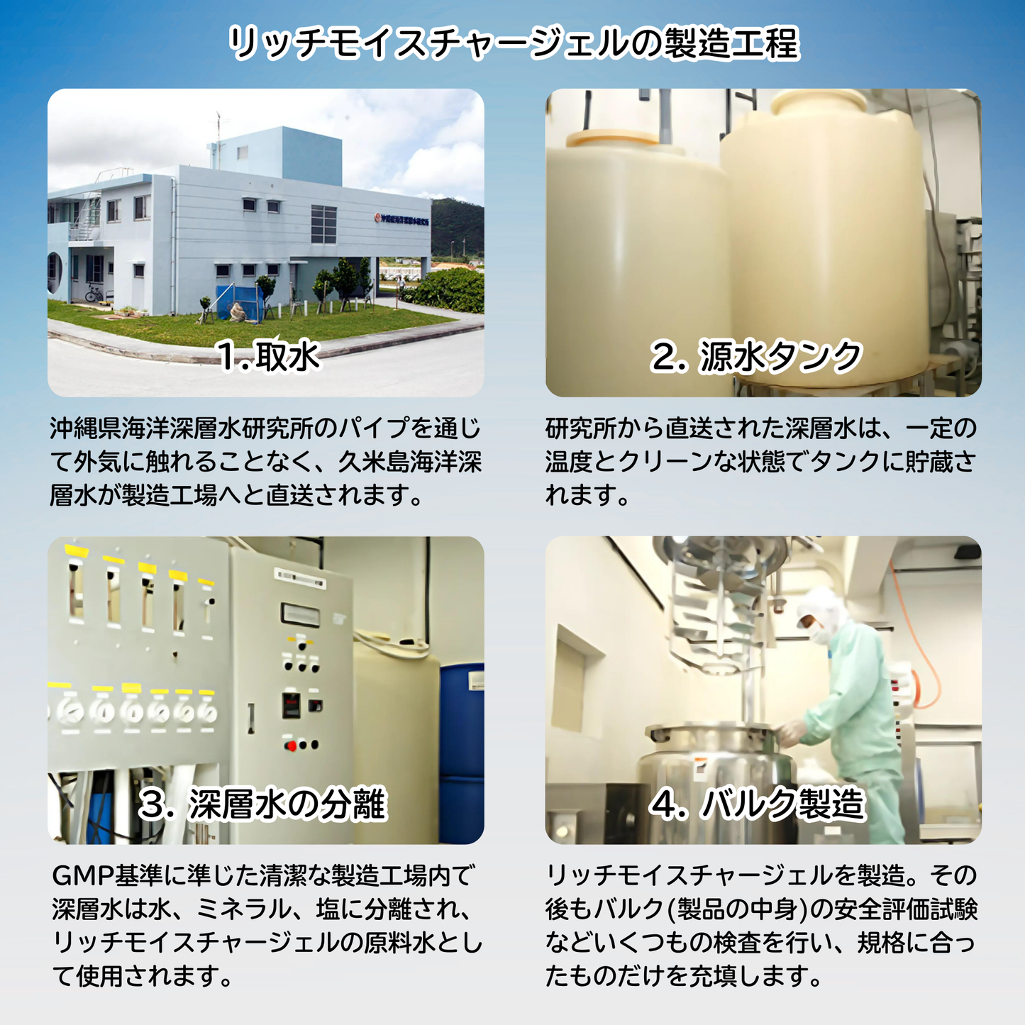 リッチモイスチャージェル