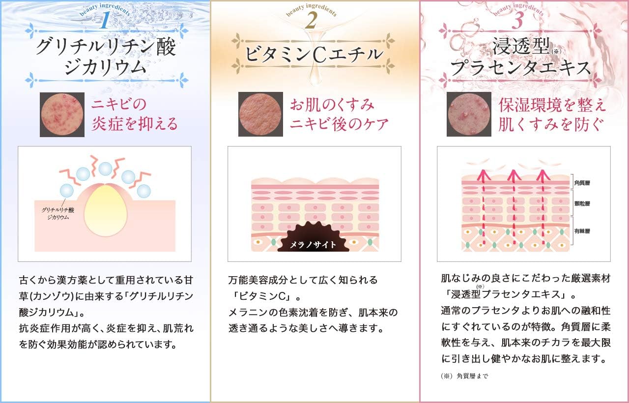 大人 ニキビ ニキビ 跡 オールインワンジェル【 医薬部外品 】無添加 薬用 顔 全身用 保湿 美容 メンズ & レディース メルライン (単品)