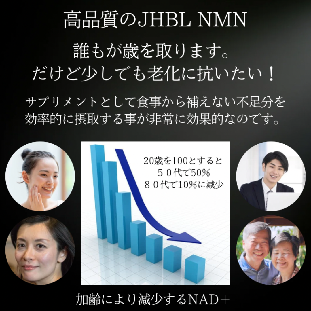 JHBL NMN 12000【じっくり体感】60粒 400mg