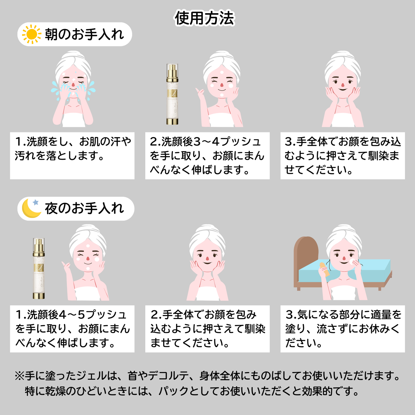 リッチモイスチャージェル