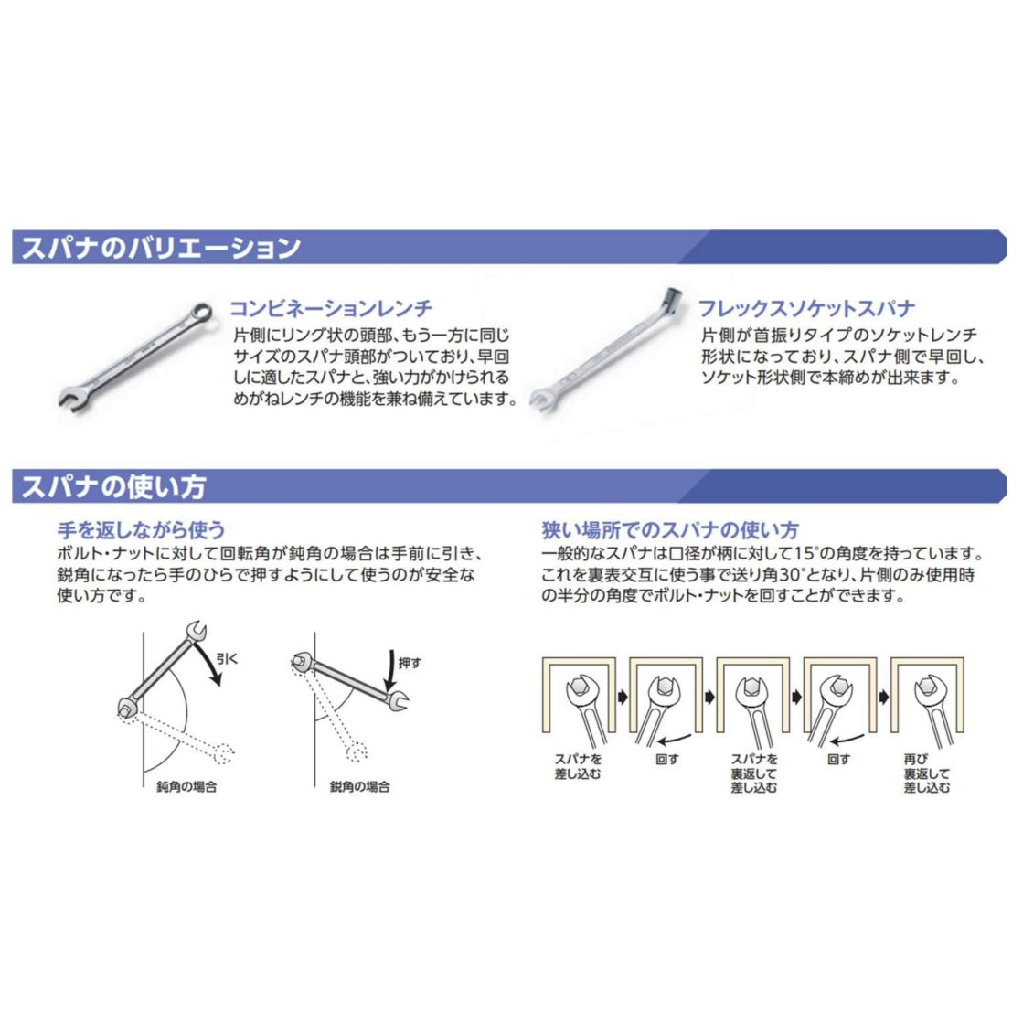 京都機械工具(KTC) コンビネーションレンチ MS2-1-3/16