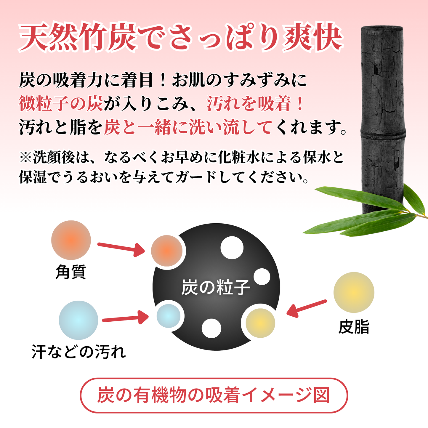 ZEROONE クレンジングフォーム