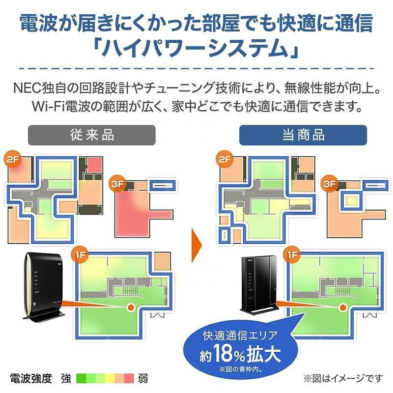 【新品】NEC 無線ルーター 無線LAN ルータ PA-WG2600HS